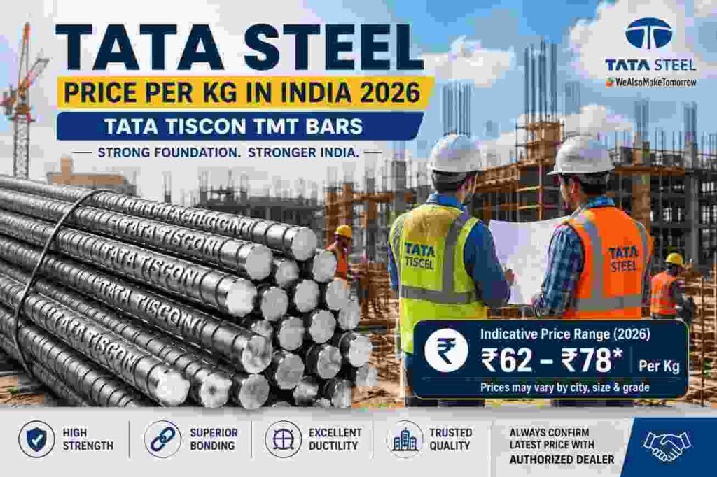 Tata Steel price per kg in India 2026 with Tata Tiscon TMT bars and construction site
